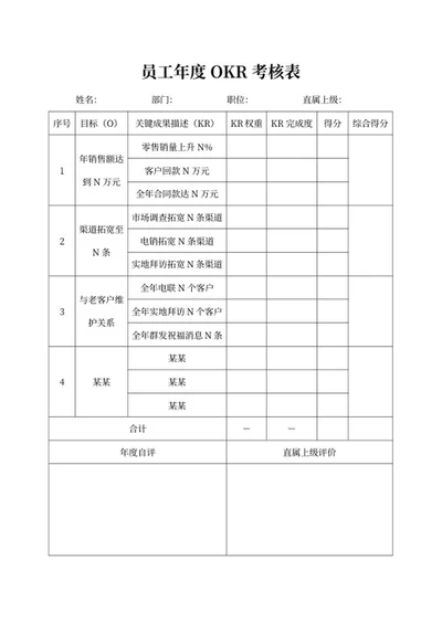 员工年度OKR考核评分表word模板
