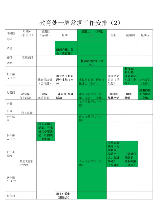 明德实验学校教育管理工作手册全册.docx