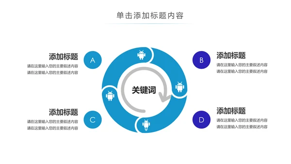 细菌病毒微生物细胞组织ppt动态模板