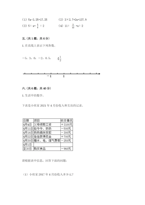 小学毕业班数学检测题及参考答案（完整版）.docx