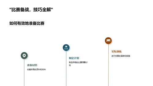 礼仪赛场的秘籍