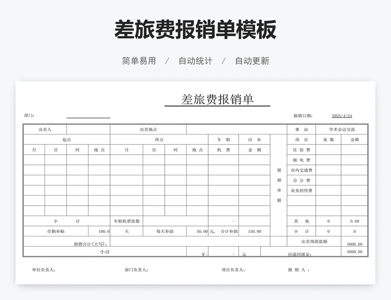 差旅费报销单模板