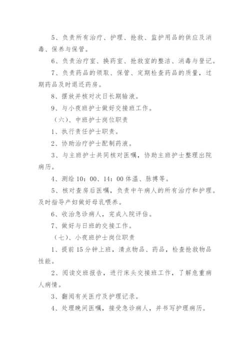 妇产科护士长岗位职责.docx