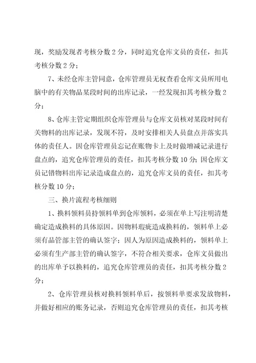 仓管员绩效考核方案（5篇）