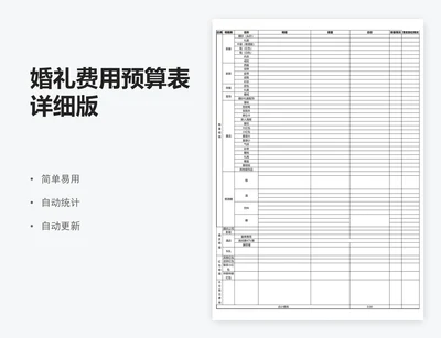 婚礼费用预算表详细版