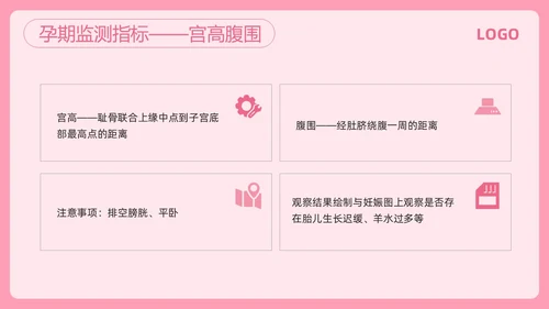 粉色简约高危妊娠及五色管理PPT模板宣传PPT动态PPT