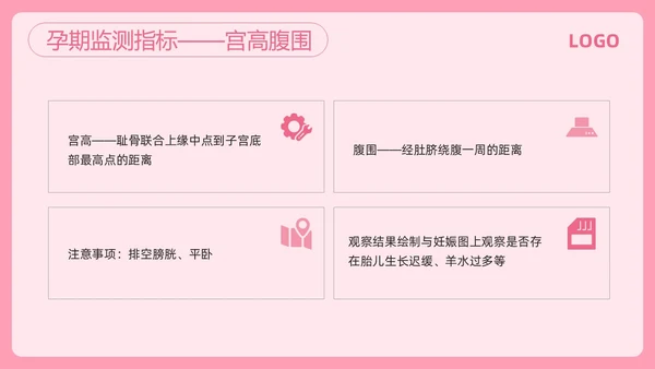 粉色简约高危妊娠及五色管理PPT模板宣传PPT动态PPT