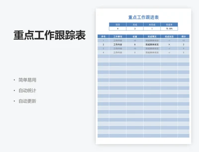 重点工作跟踪表