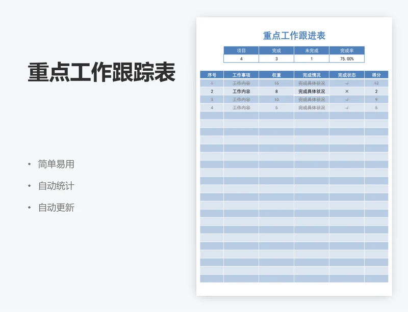 重点工作跟踪表