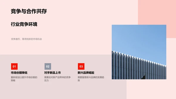 时尚业年中报告PPT模板