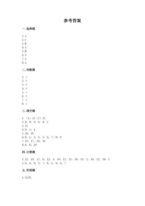 人教版一年级上册数学期末测试卷附答案【模拟题】.docx