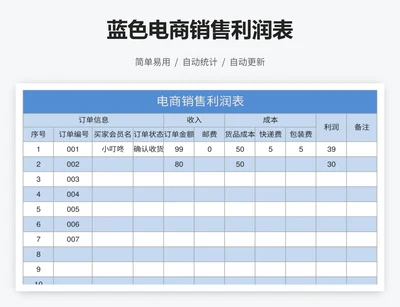 蓝色电商销售利润表