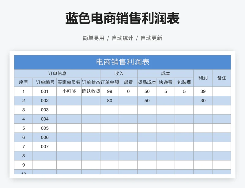 蓝色电商销售利润表