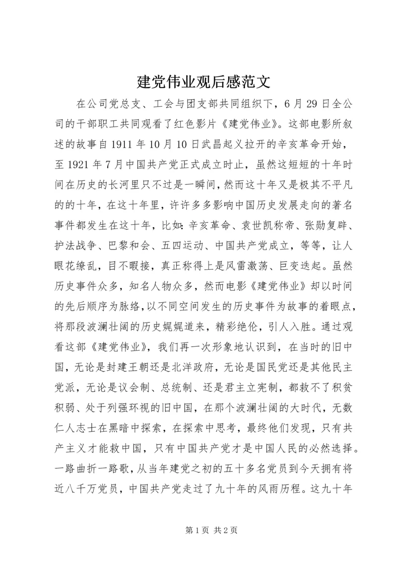 建党伟业观后感范文.docx