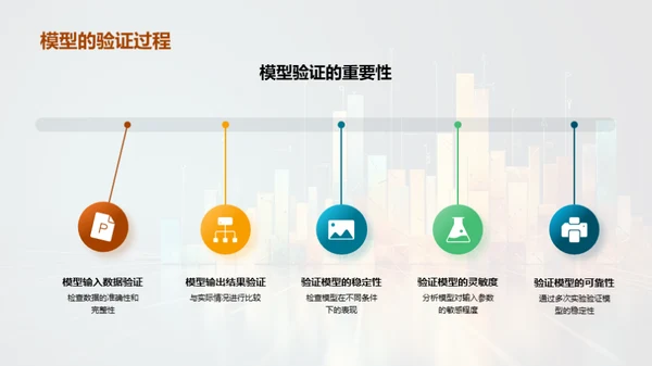 掌握数学建模