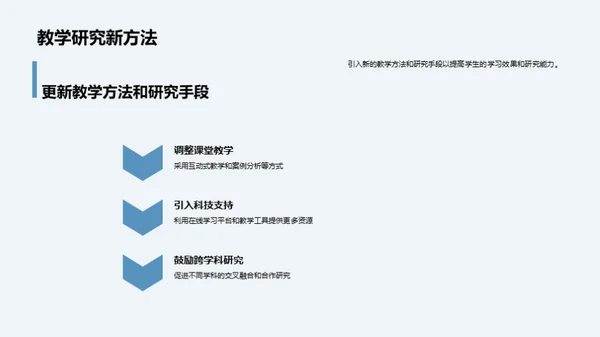 硕士指导新视角