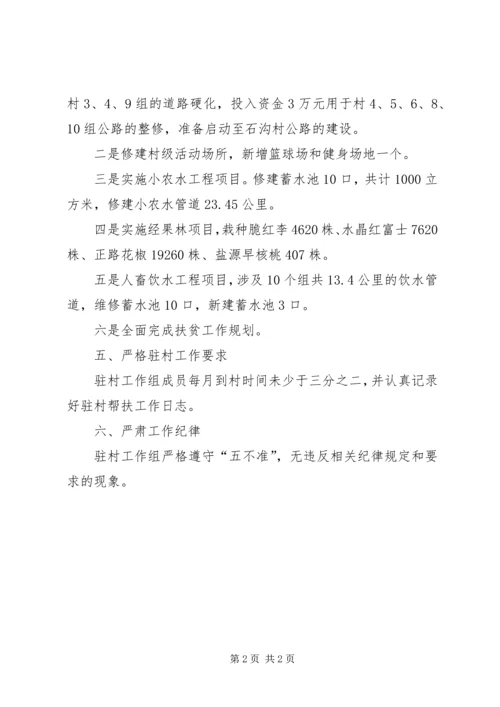 交通局驻村帮扶考核自查总结.docx