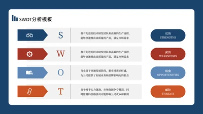 蓝红色商务风swot分析SWOT关系页