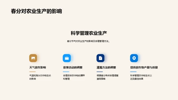 春分气候与农业策略