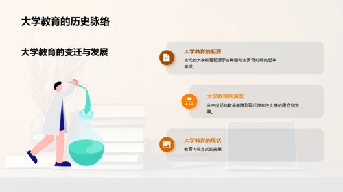 大学教育的探索