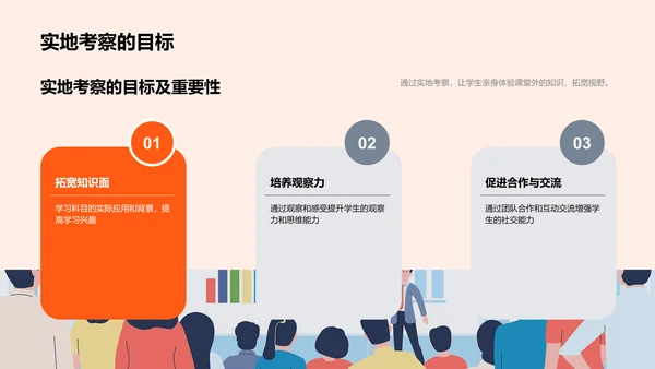 五年级学习规划PPT模板