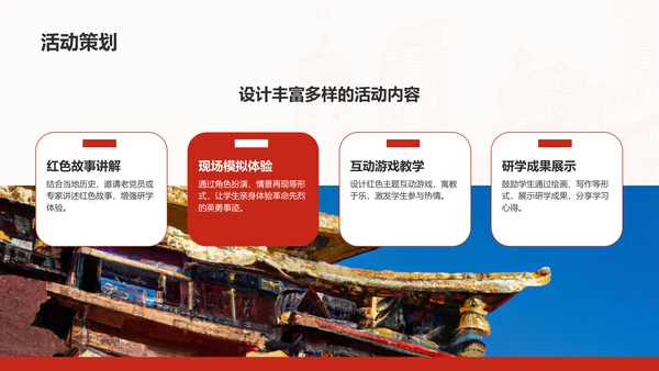 红色商务风研学旅行红色路线规划介绍PPT模板
