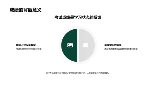 初一考试备战PPT模板