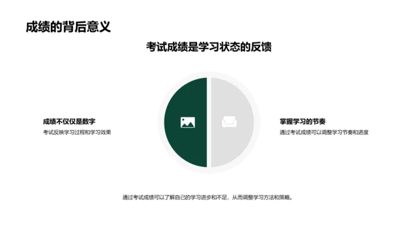 初一考试备战PPT模板