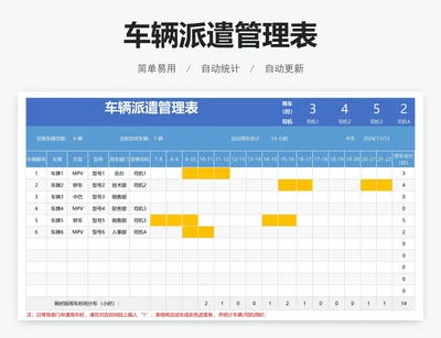 车辆派遣管理表