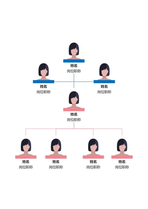 组织架构-双色竖版组织架构word模型