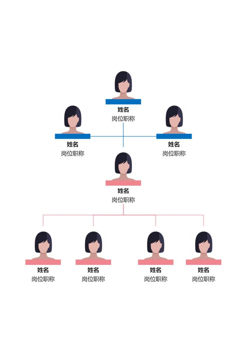 组织架构-双色竖版组织架构word模型