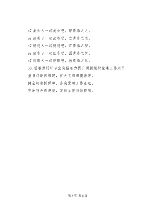提升“两新”组织工作水平党建提纲.docx