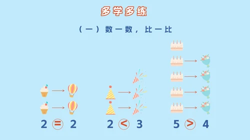 人教版小学一年级第一课时1~5的认识PPT模板