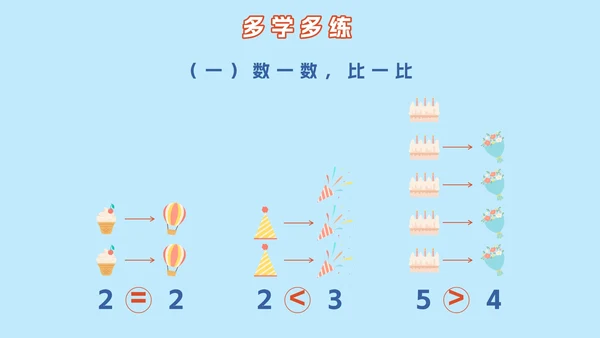 人教版小学一年级第一课时1~5的认识PPT模板