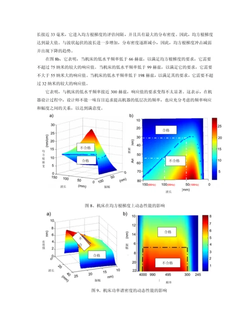 外文翻译-一种基于表面生成仿真的新型机床设计方法及其在飞切机床上的实现.docx