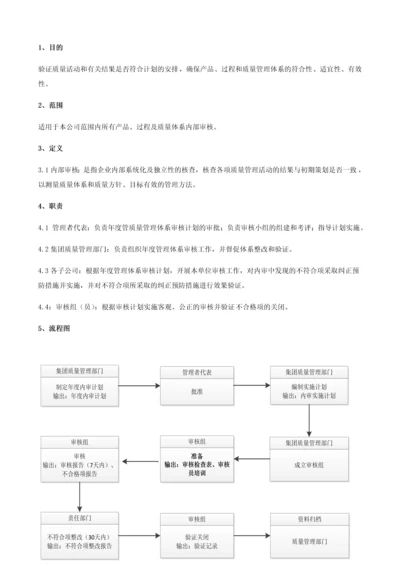 内部体系审核管理程序.docx