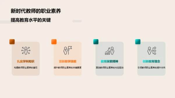 提升教师职业素养