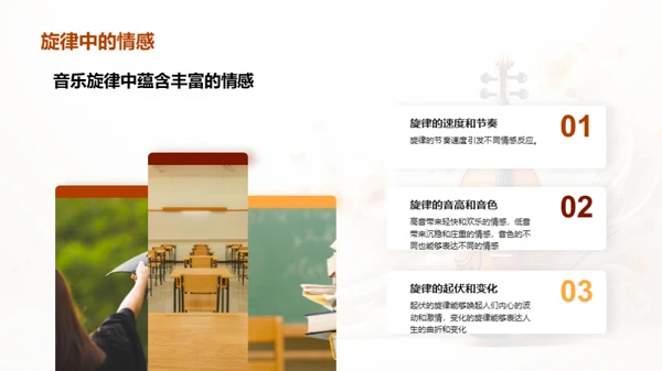 音乐美学之旅