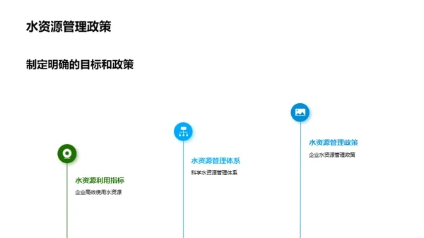 简约风其他行业学术答辩PPT模板