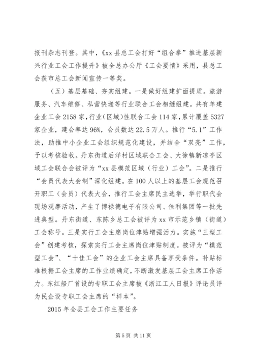 县总工会年度工作报告.docx