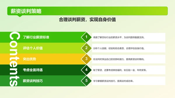 绿色3D风春季招聘PPT模板