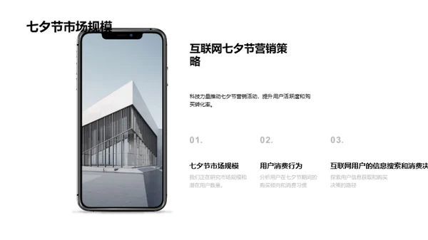 七夕节网络营销攻略