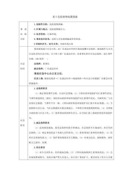 危险废物处置措施.docx