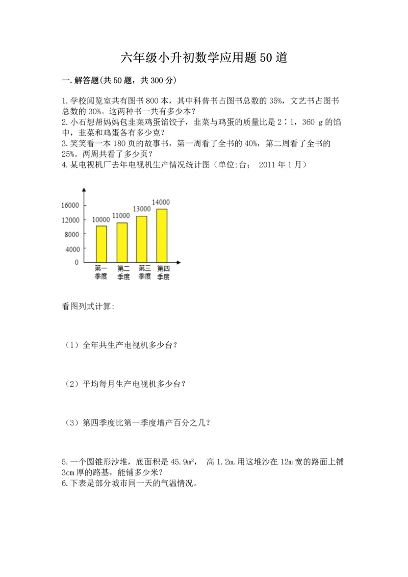 六年级小升初数学应用题50道含答案【突破训练】.docx