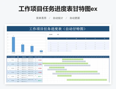 工作项目任务进度表甘特图excel表格模板