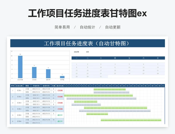 工作项目任务进度表甘特图excel表格模板