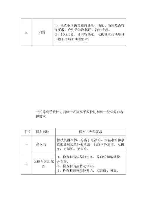 设备保养手册