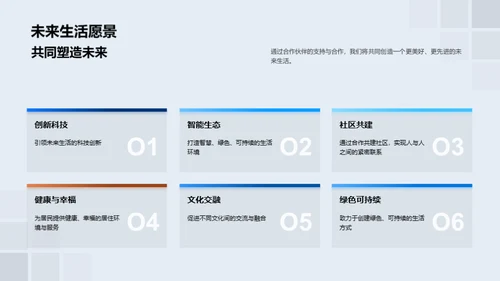 未来生活的创新构想