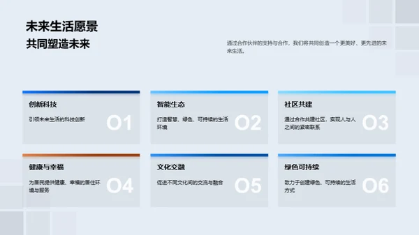 未来生活的创新构想