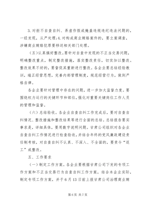 自查自纠工作方案[集团公司开展不正当交易行为自查自纠工作方案].docx